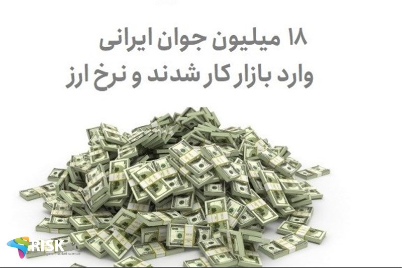 18 میلیون جوان ایرانی وارد بازار کار شدند و نرخ ارز