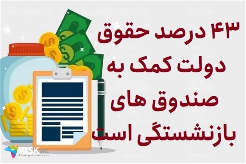 43 درصد حقوق دولت کمک به صندوق های بازنشستگی است