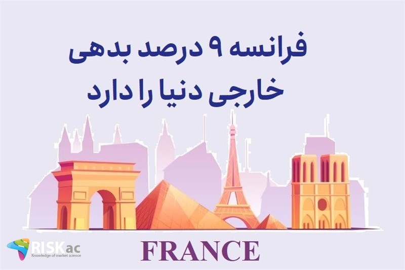 فرانسه 9 درصد بدهی خارجی دنیا را دارد