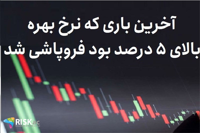 آخرین باری که نرخ بهره بالای 5 درصد بود فروپاشی شد