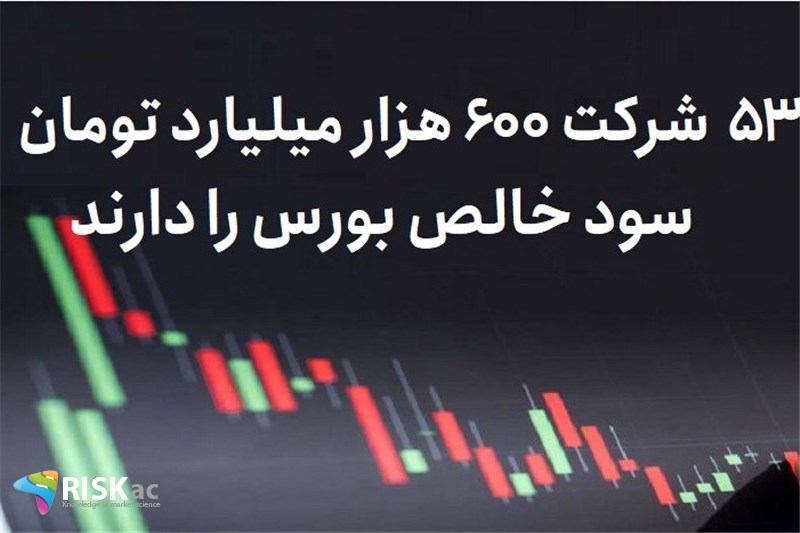 53 شرکت 600 هزار میلیارد تومان سود خالص بورس را دارند