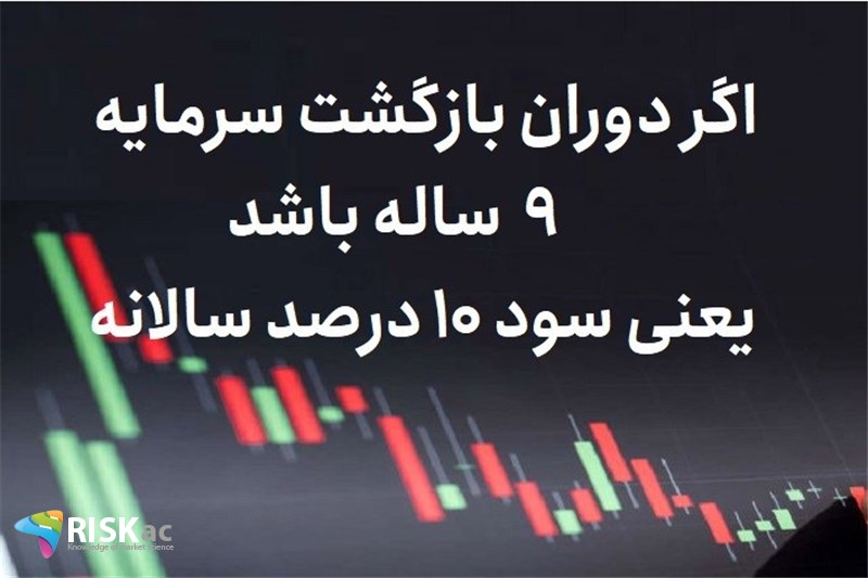 اگر دوران بازگشت سرمایه 9 ساله باشد یعنی سود 10 درصد سالانه