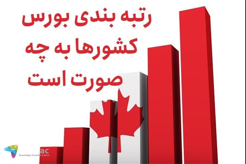 رتبه بندی بورس کشورها به چه صورت است