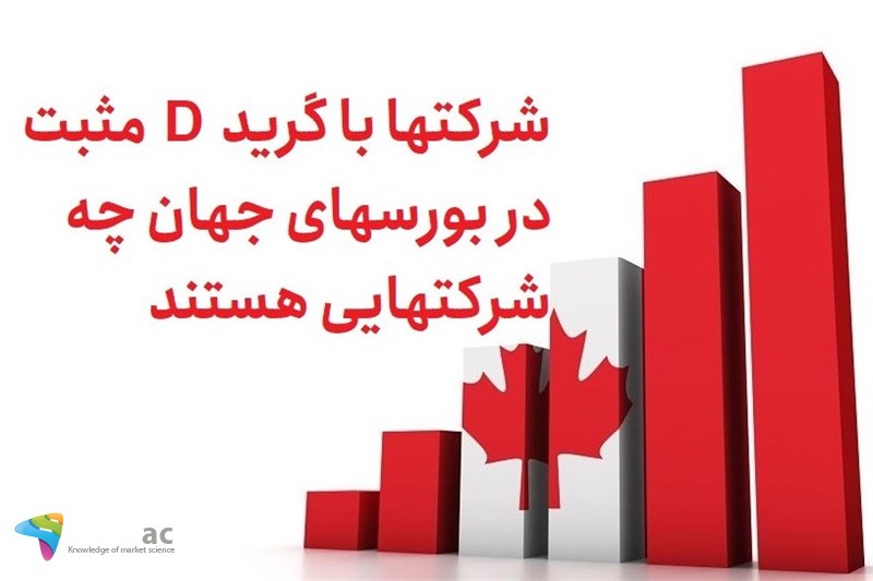 شرکتها با گرید D مثبت در بورسهای جهان چه شرکتهایی هستند