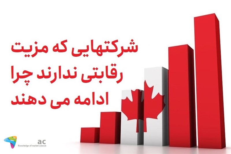 شرکتهایی که مزیت رقابتی ندارند چرا ادامه می دهند