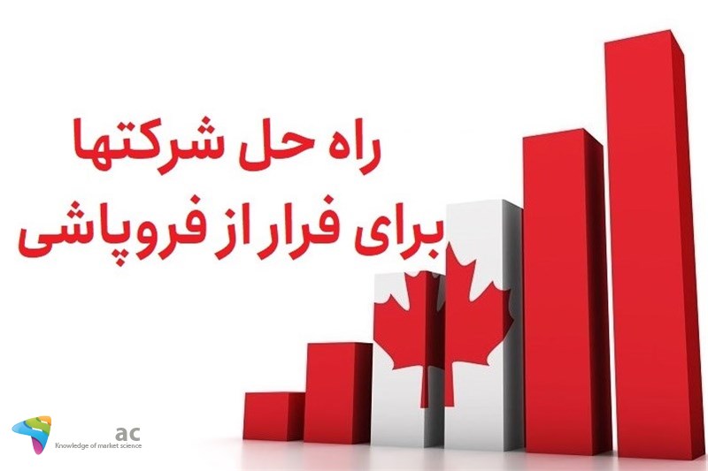 راه حل شرکتها برای فرار از فروپاشی