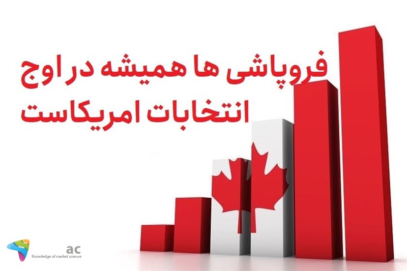 فروپاشی ها همیشه در اوج انتخابات امریکاست