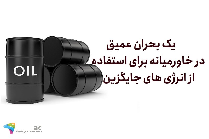 یک بحران عمیق در خاورمیانه برای استفاده از انرژی های جایگزین