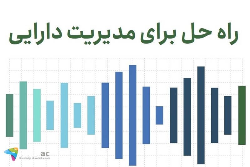 راه حل برای مدیریت دارایی