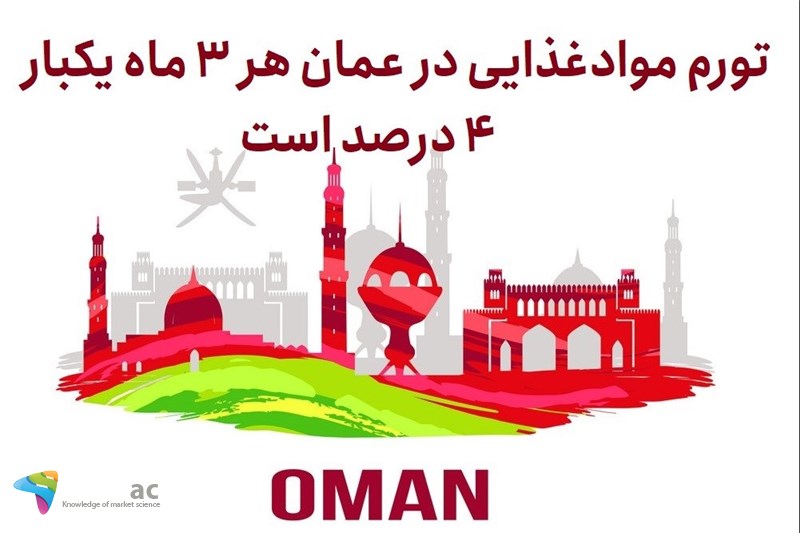 تورم موادغذایی در عمان هر 3 ماه یکبار 4 درصد است
