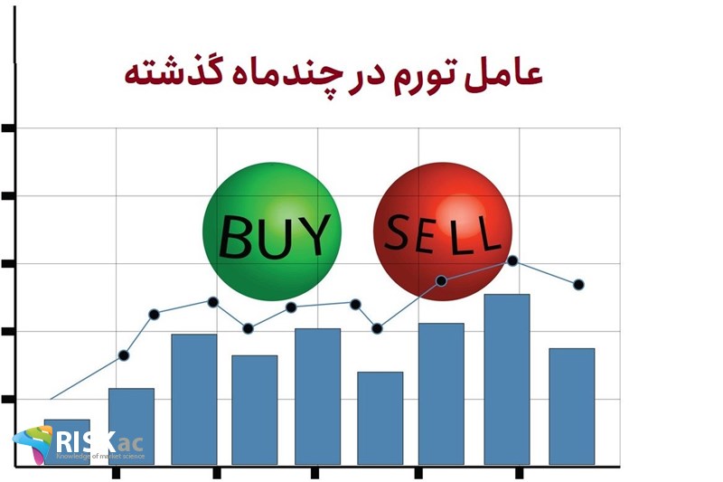 عامل تورم در چندماه گذشته