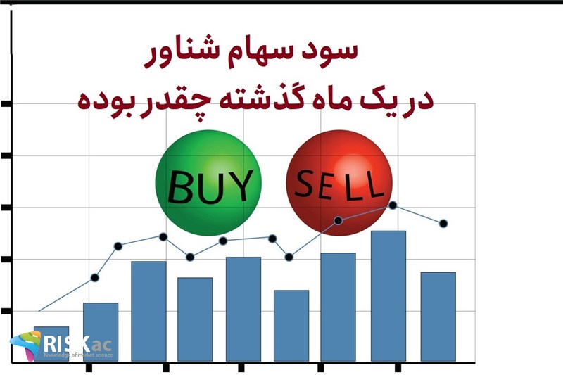 سود سهام شناور در یک ماه گذشته چقدر بوده