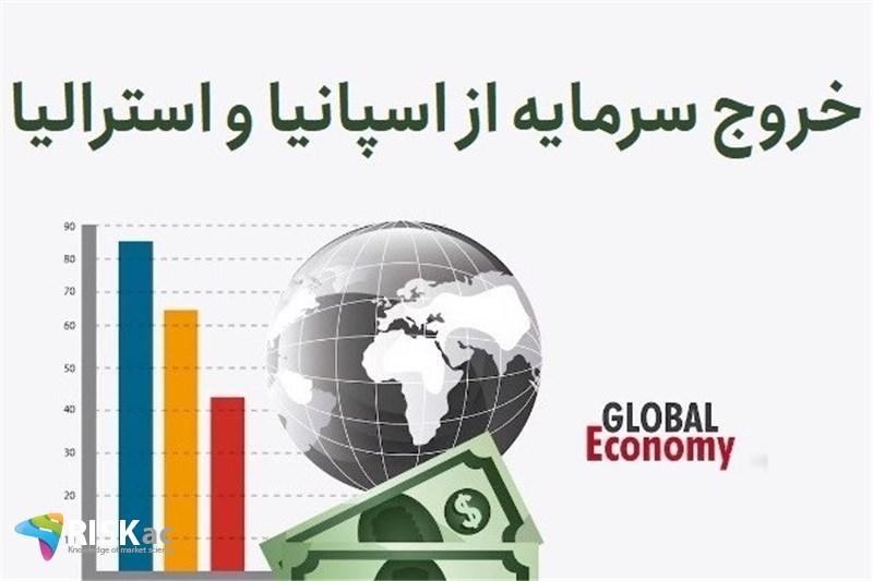 خروج سرمایه از اسپانیا و استرالیا