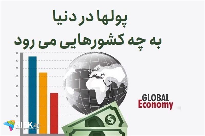 پولها در دنیا به چه کشورهایی می رود