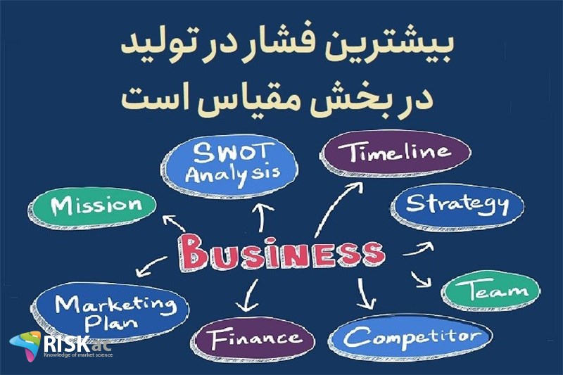 بیشترین فشار در تولید در بخش مقیاس است