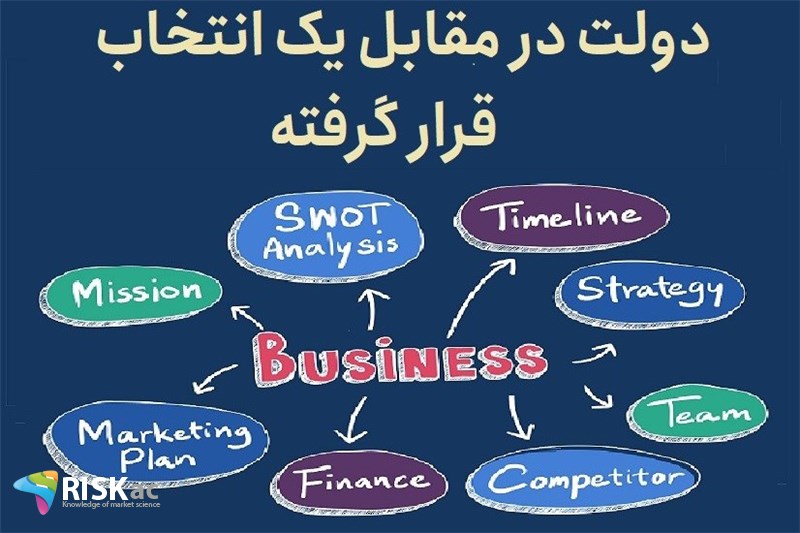دولت در مقابل یک انتخاب قرار گرفته