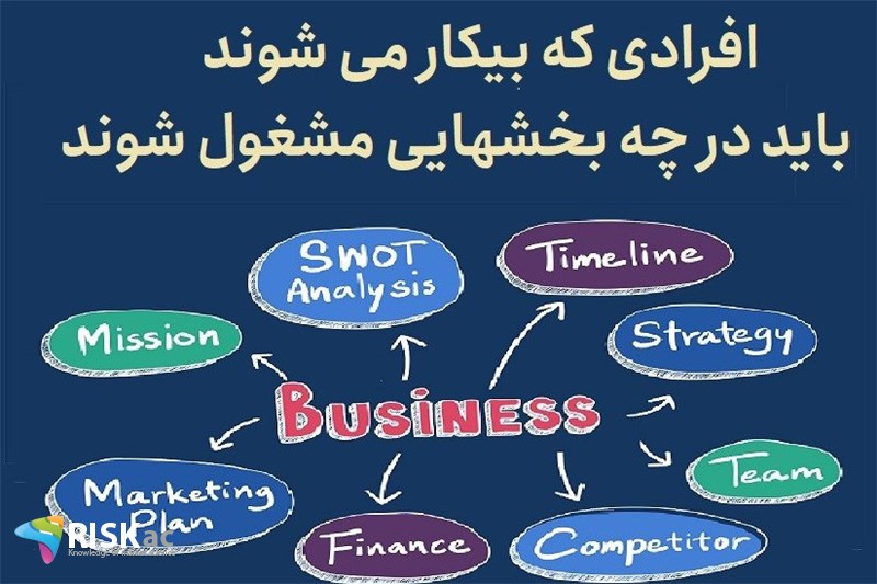 افرادی که بیکار می شوند باید در چه بخشهایی مشغول شوند