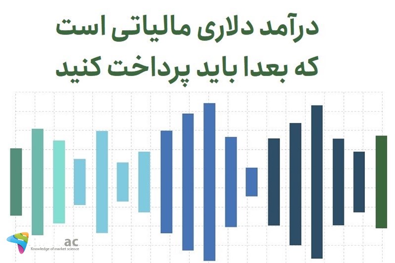 درآمد دلاری مالیاتی است که بعدا باید پرداخت کنید
