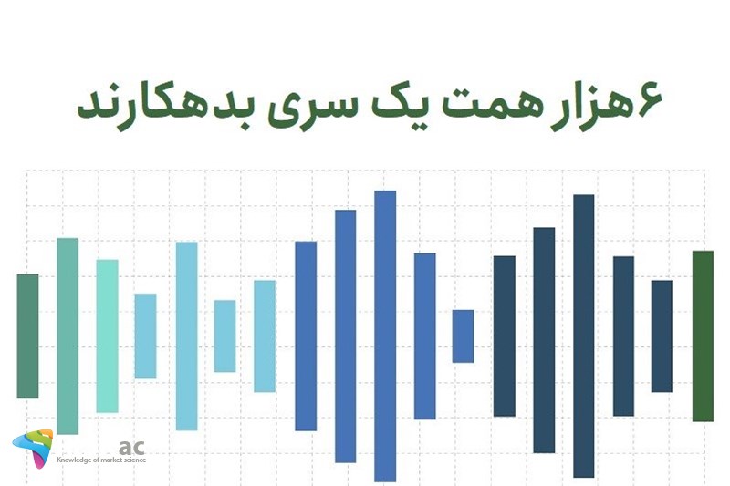 6 هزار همت یک سری بدهکارند