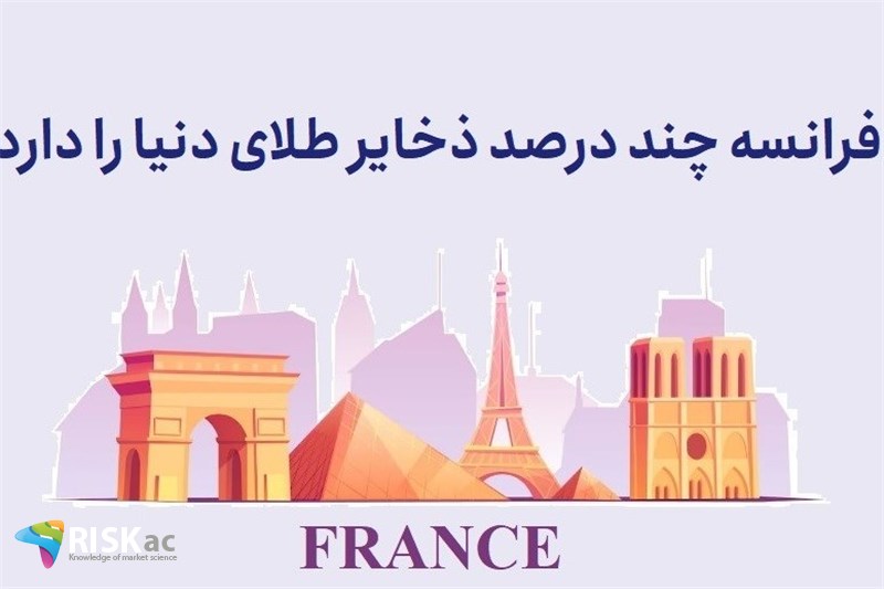 فرانسه چند درصد ذخایر طلای دنیا را دارد