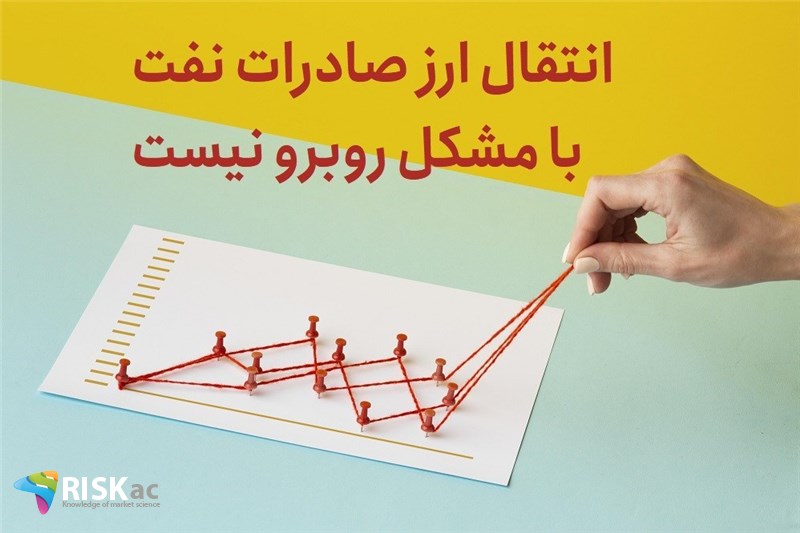 انتقال ارز صادرات نفت با مشکل روبرو نیست