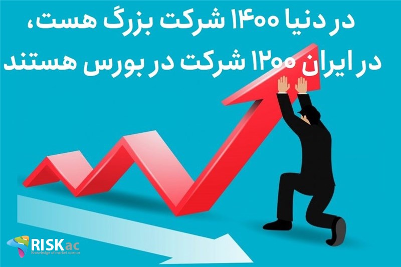 در دنیا 1400 شرکت بزرگ هست، در ایران 1200 شرکت در بورس هستند
