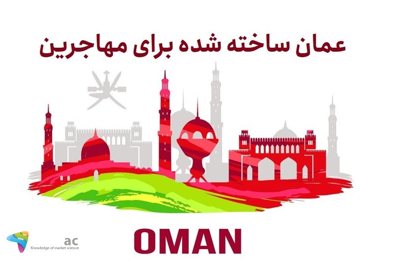 عمان ساخته شده برای مهاجرین