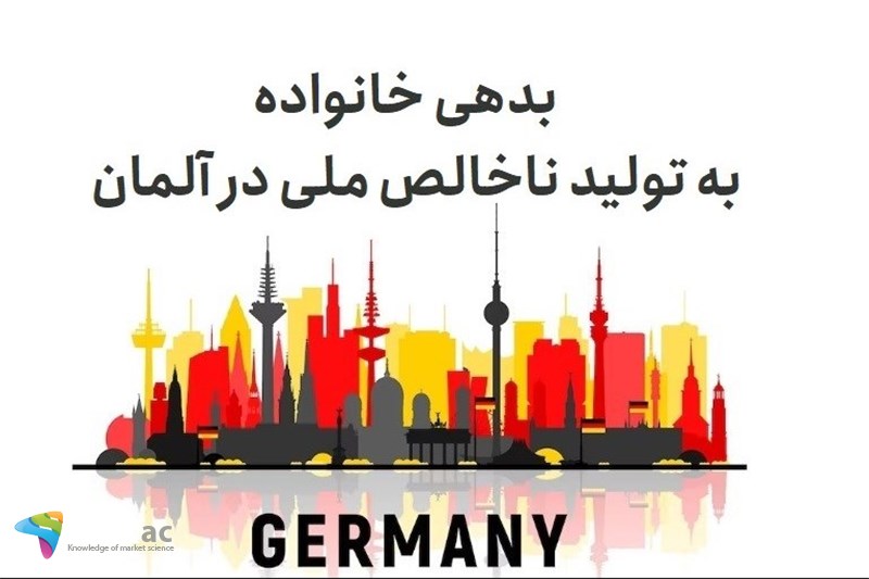 بدهی خانواده به تولید ناخالص ملی در آلمان