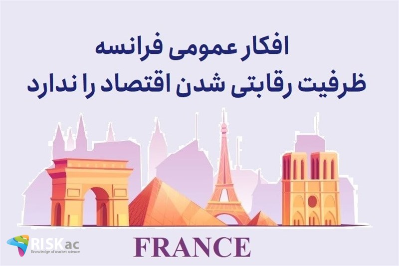 افکار عمومی فرانسه ظرفیت رقابتی شدن اقتصاد را ندارد