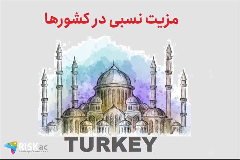 مزیت نسبی در کشورها