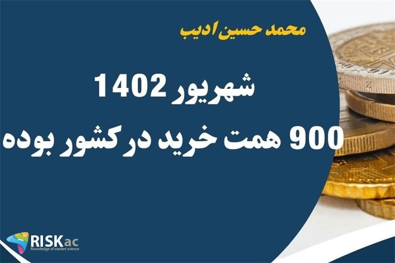 شهریور 1402 ، 900 همت خرید در کشور بوده