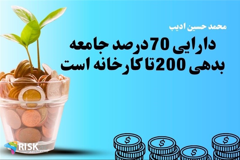 دارایی 70درصد جامعه بدهی 200تا کارخانه است