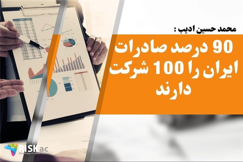90 درصد صادرات ایران را 100 شرکت دارند