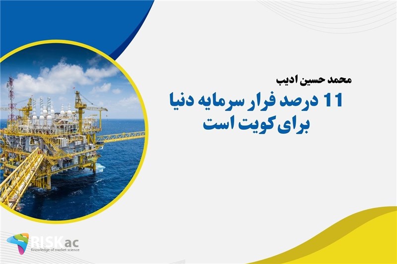 11 درصد فرار سرمایه دنیا برای کویت است