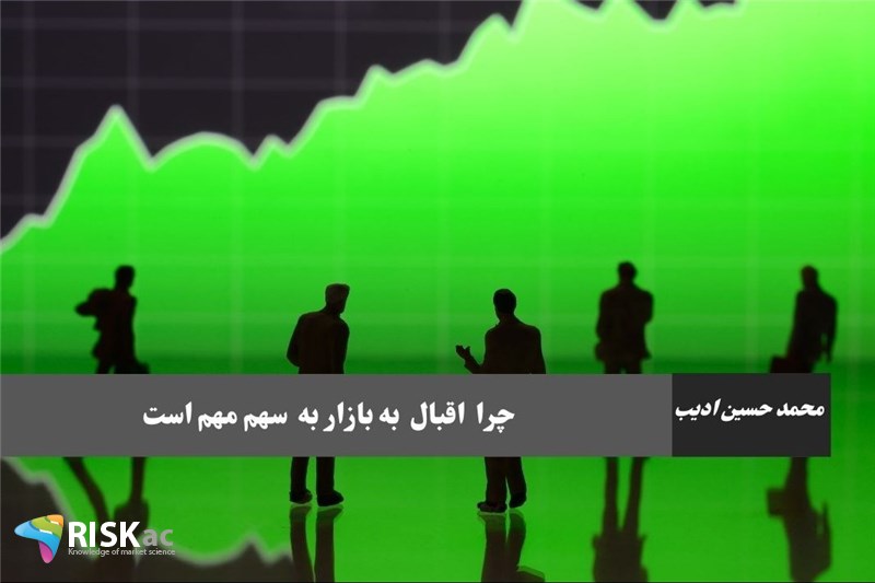 چرا اقبال به بازار به سهم مهم است