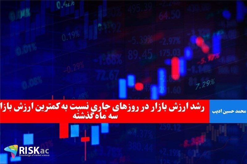 رشد ارزش بازار در روزهای جاری نسبت به کمترین ارزش بازار در سه ماه گذشته