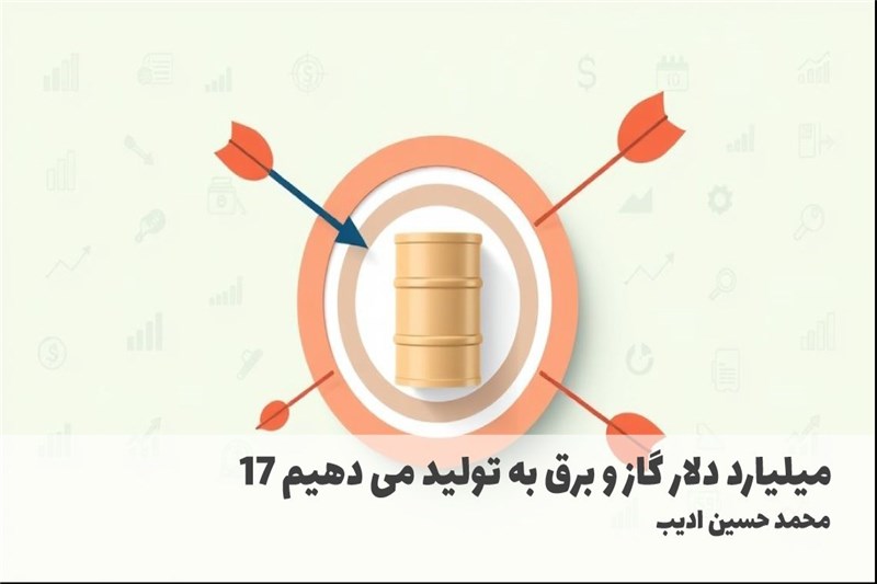 17 میلیارد دلار گاز و برق به تولید می دهیم