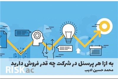 به ازا هر پرسنل در شرکت چه قدر فروش دارید