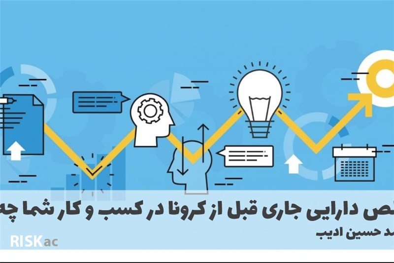 خالص دارایی جاری قبل از کرونا در کسب و کار شما چه قدر بوده