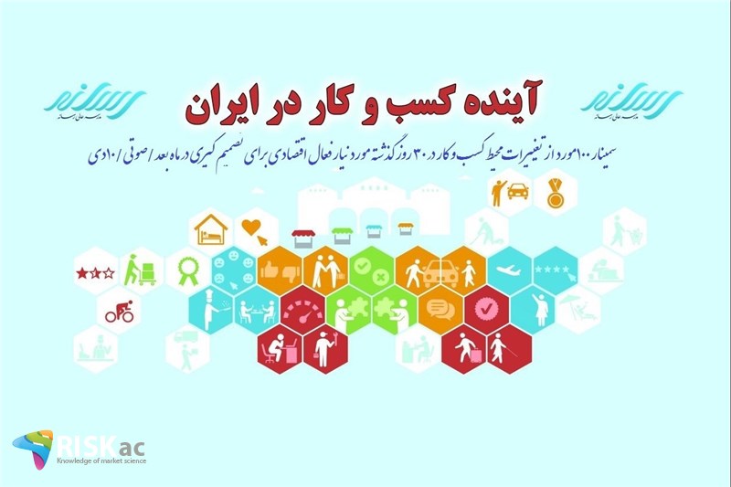 سمینار 100مورد از تغییرات محیط کسب و کار در 30 روز گذشته مورد نیار فعال اقتصادی برای تصمیم گیری در ماه بعد/صوتی/10دی