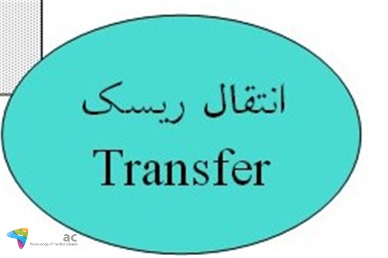 امسال، سال انتقال ریسک است