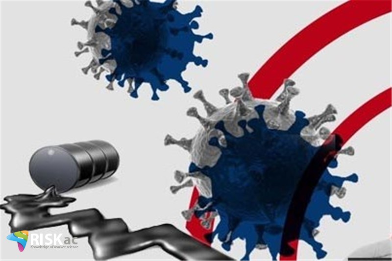 کرونا و قیمت نفت در جهان