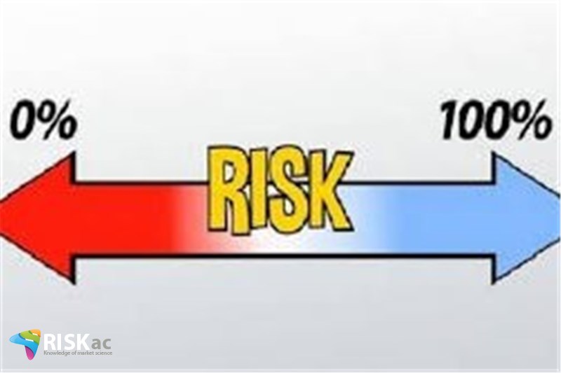 ریسکها در سبد دارایی