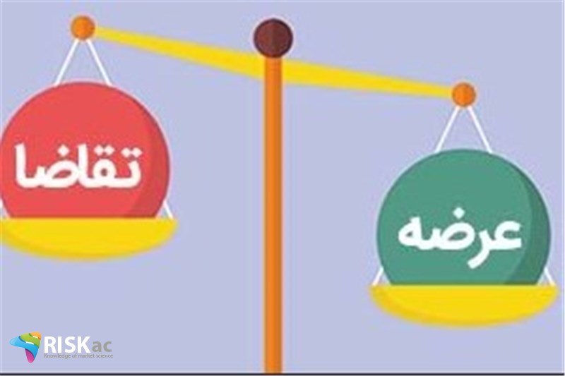 تردید در عرضه و تقاضا وجود دارد و سهم بازار