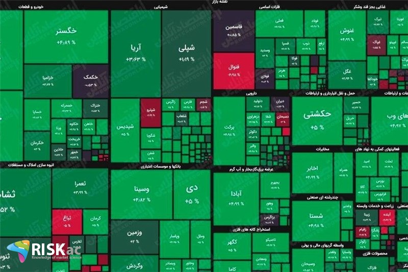 در تابستان امسال چه اتفاقی در بورس افتاد