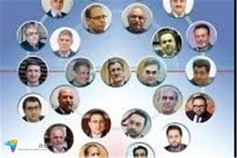 فعالین اقتصادی به 5 دسته تقسیم می شوند