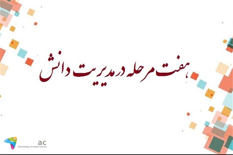 هفت مرحله در مدیریت دانش