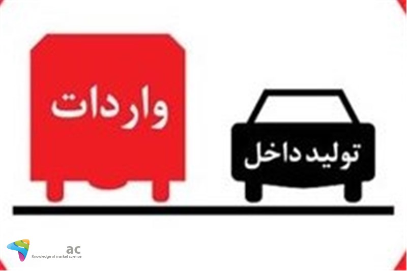 واردات 2500 قلم کالا و تولید داخلی