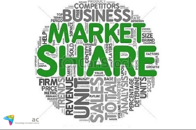 هدف فعال اقتصادی سهم بازار باشد نه سود