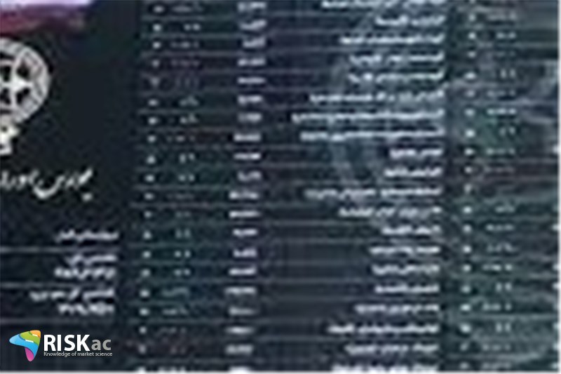 شرکتهای بورس 145 هزار میلیارد تومان سود واقعی داشتند